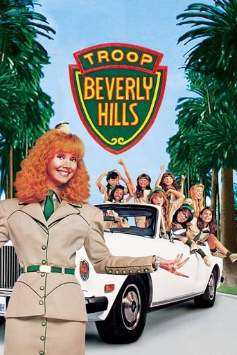 La tropa de Beverly Hills